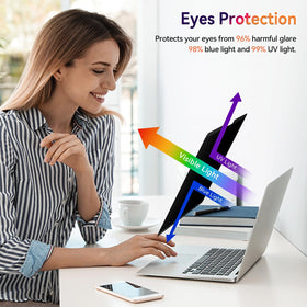 yklssm in use on commuter train showing privacy protection for secure work