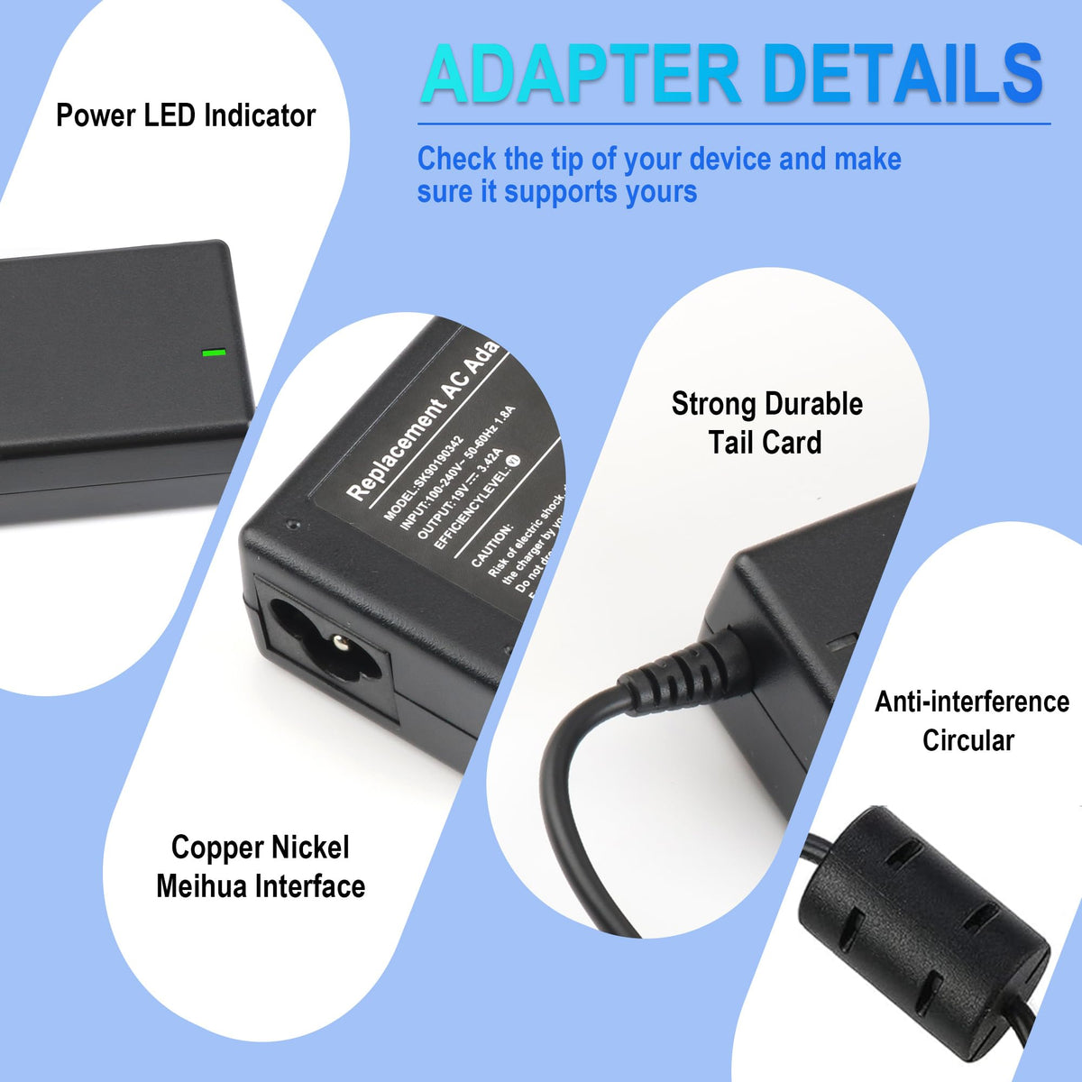 YLJIITTNK 65W charger with included AC cable for easy setup