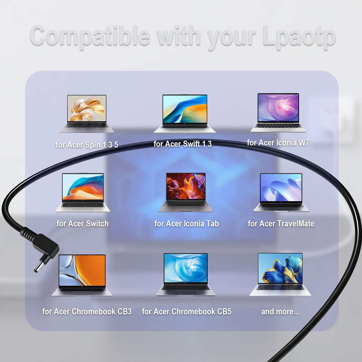 YLJIITTNK 65W charger safety certifications label: UL CE FCC