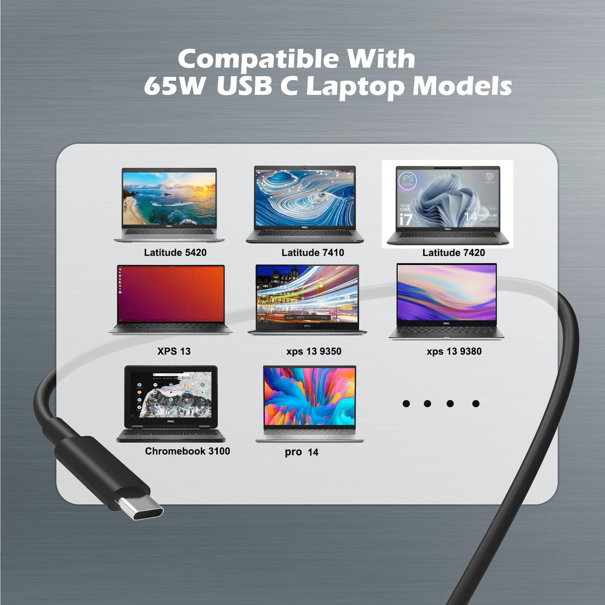 YLLKJJT USB-C charger for Dell Pro 16 Plus 2-in-1, power on the go.
