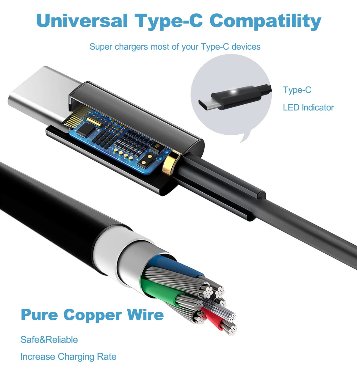 YLLKJJT 65W USB-C charger USB-C port close-up.
