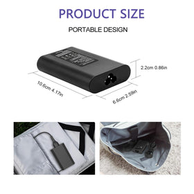 YLLKJJT charger with Dell Latitude 5520 in bag for travel use