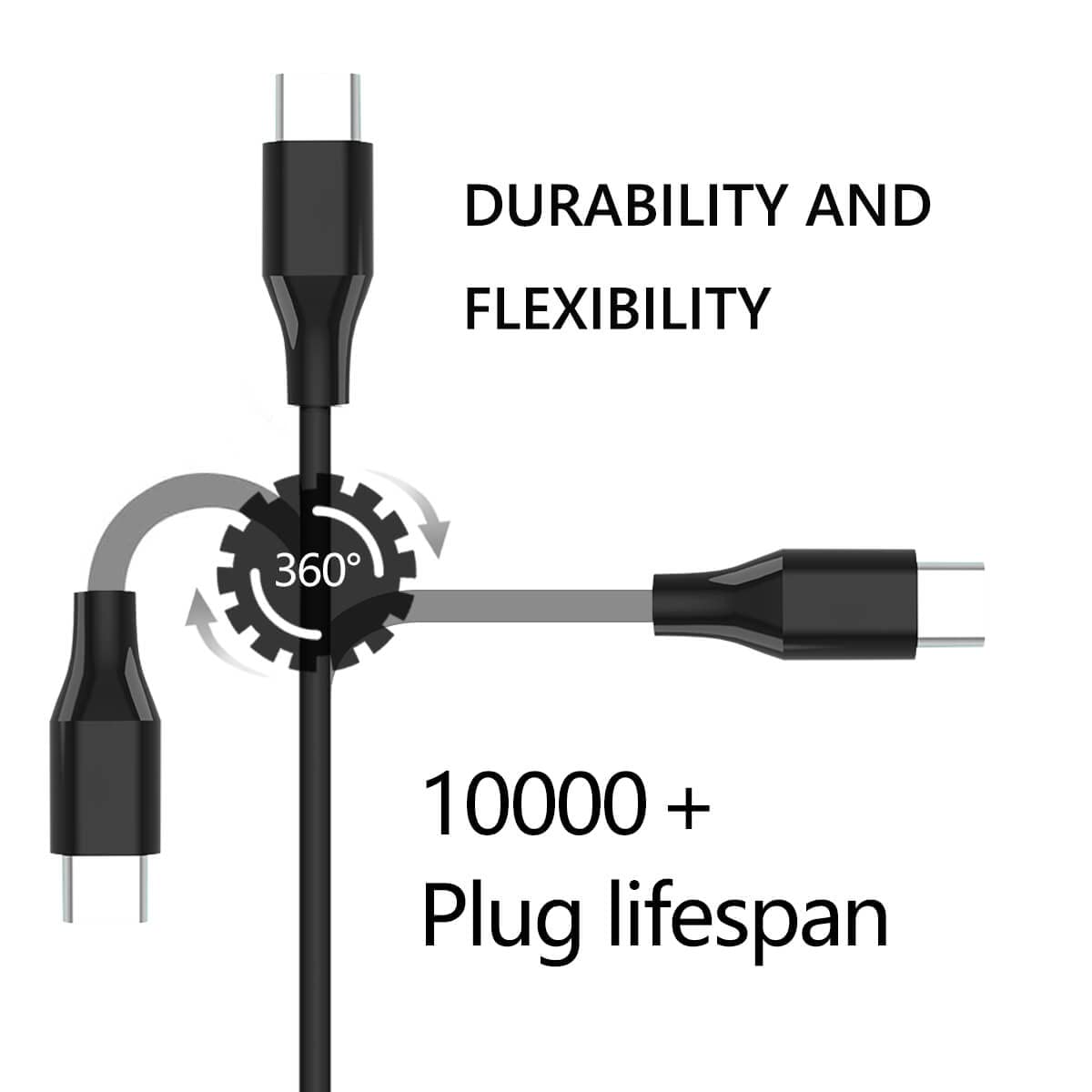 YLLKJJT charger supports many devices for day-to-day computing