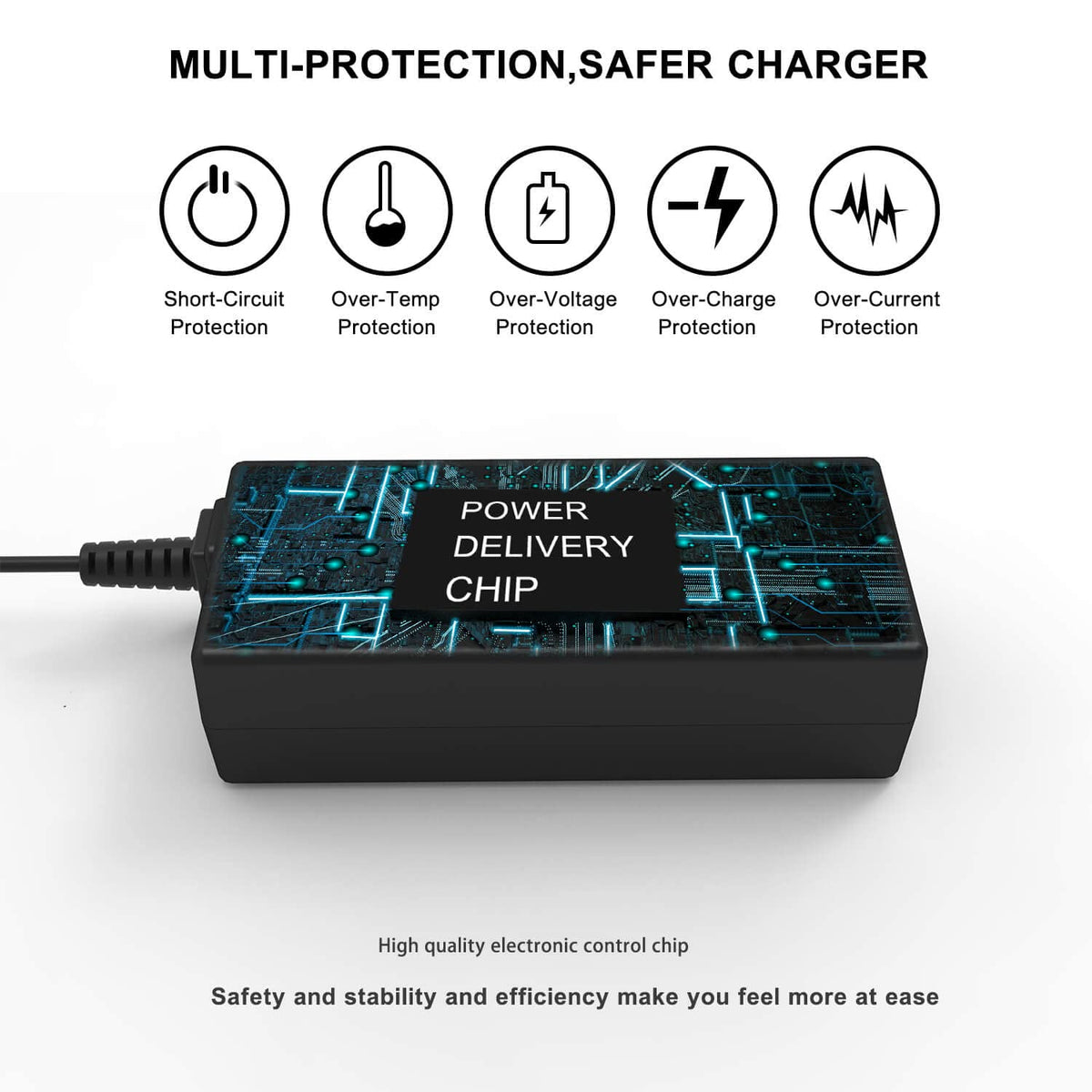 YLLKJJT charger in use powering a laptop while traveling