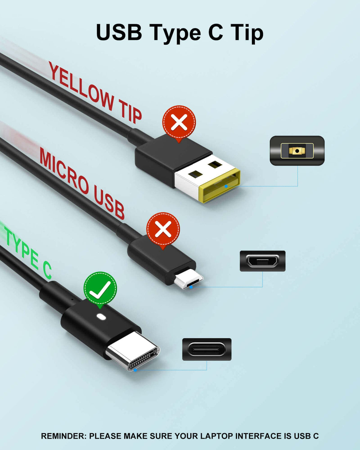 YLLKJJT XPS 13 Plus 9320 compatibility ensures reliable charging on premium ultrabooks.
