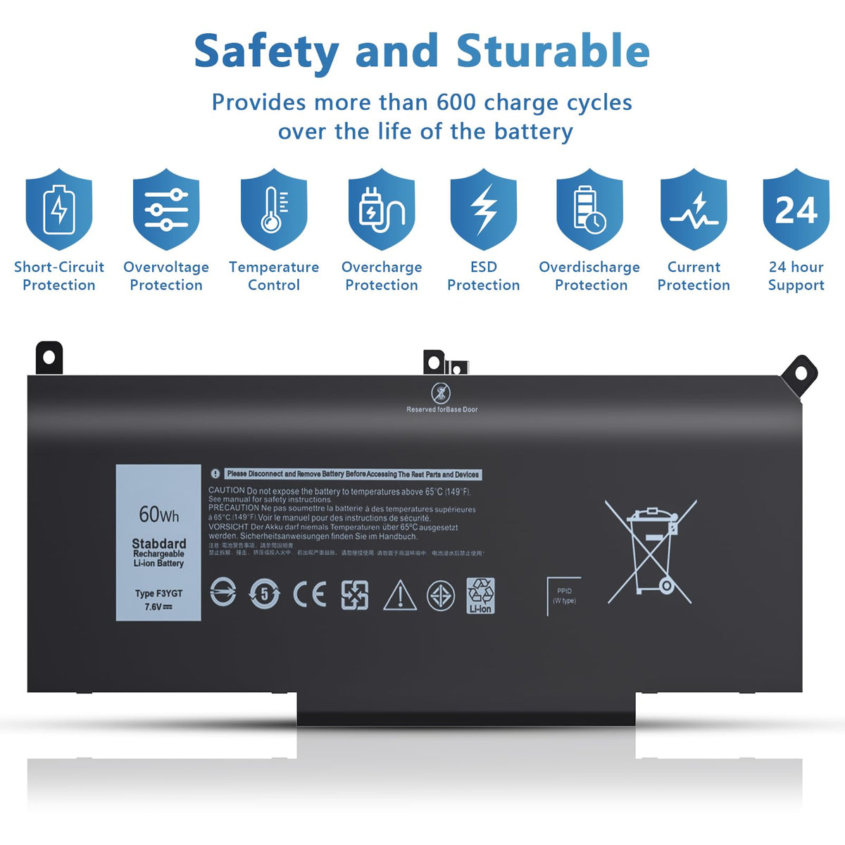 Ymawetia packaging presents a ready-to-install solution with clear safety and performance notes.