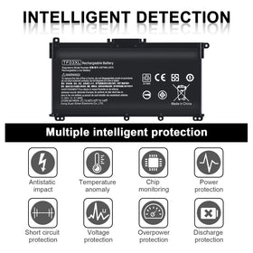 Ymawetia 920046-421 label detail for verification against HP models.