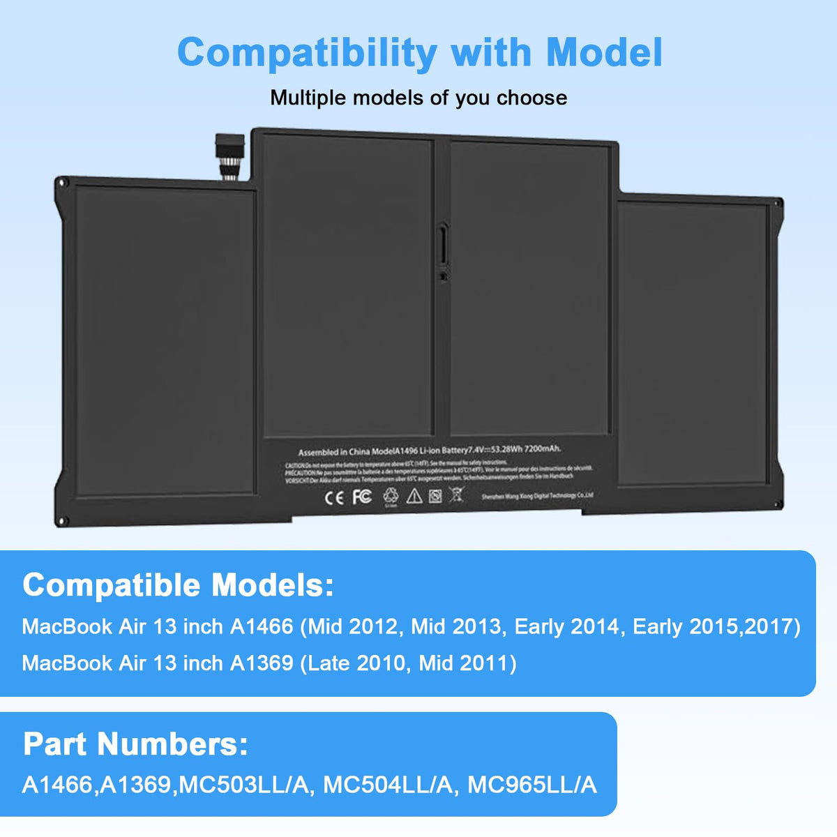 Compatibility chart confirms MacBook Air A1466 support