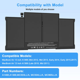 Compatibility chart confirms MacBook Air A1466 support