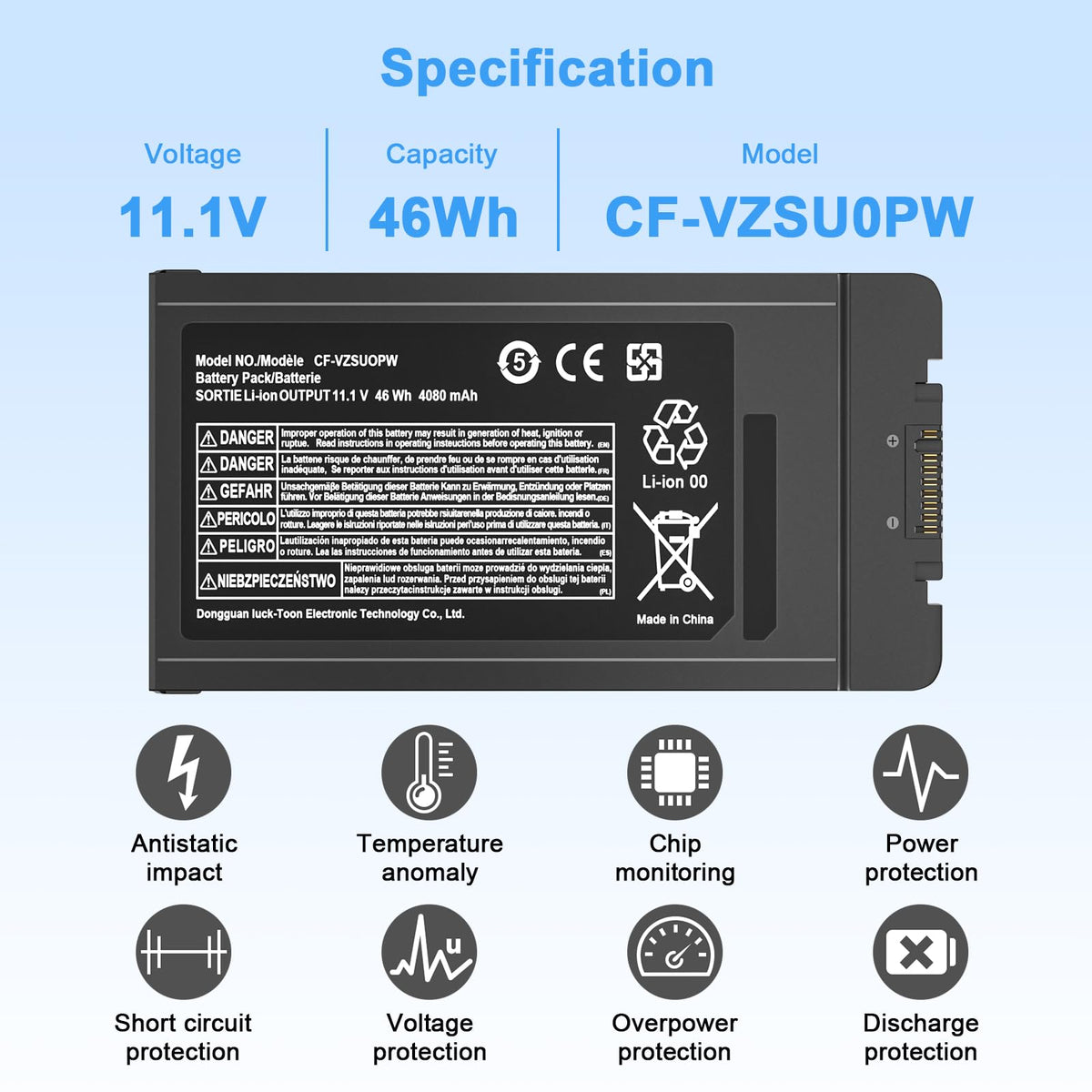 Ymawetia CF-VZSU0PW battery packaging ready for shipment