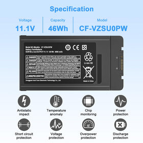 Ymawetia CF-VZSU0PW battery packaging ready for shipment