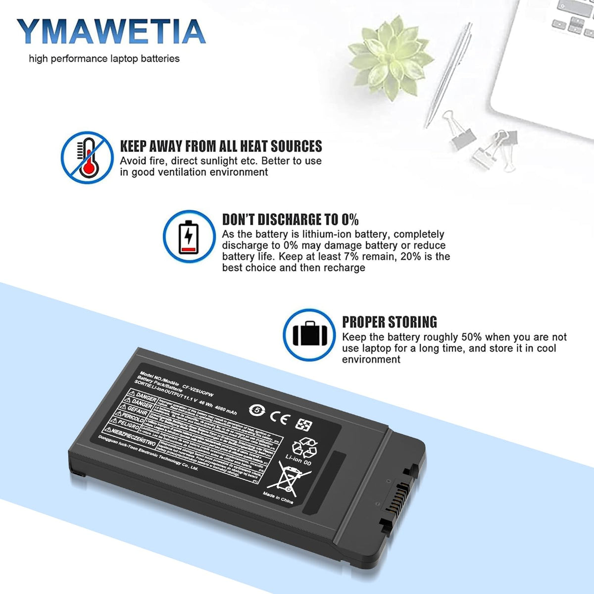 Ymawetia CF54 fit test demonstrates reliable compatibility