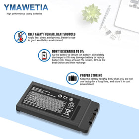 Ymawetia CF54 fit test demonstrates reliable compatibility