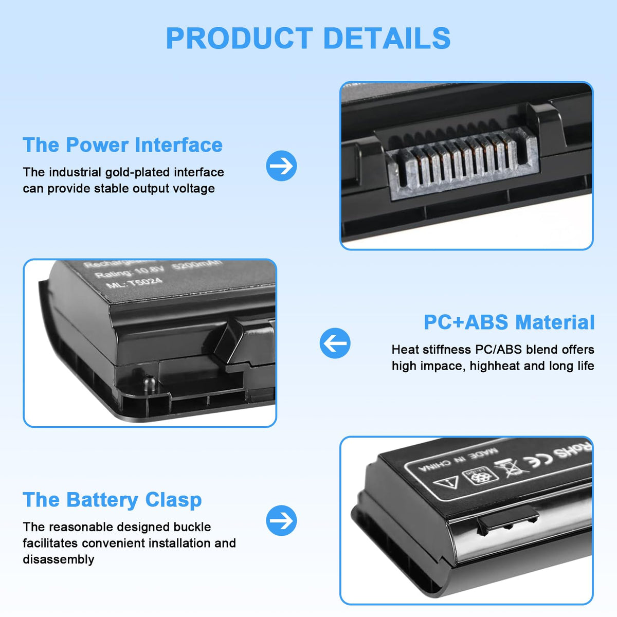 Ymawetia battery overcharge protection safeguards your laptop