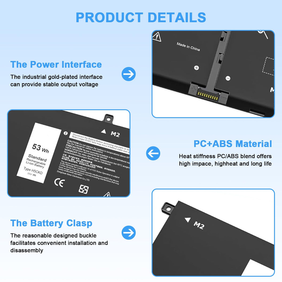Ymawetia H5CKD 53Wh connectors enable secure power fit