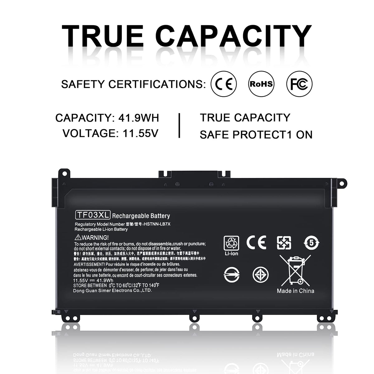 Ymawetia HP Pavilion compatibility outline across 14, 15, and 17 series.