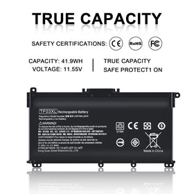 Ymawetia HP Pavilion compatibility outline across 14, 15, and 17 series.