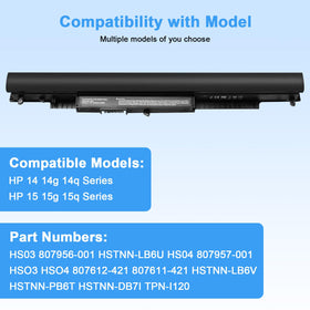 Ymawetia HS03/HS04 compatibility chart helps locate the right HP notebook battery