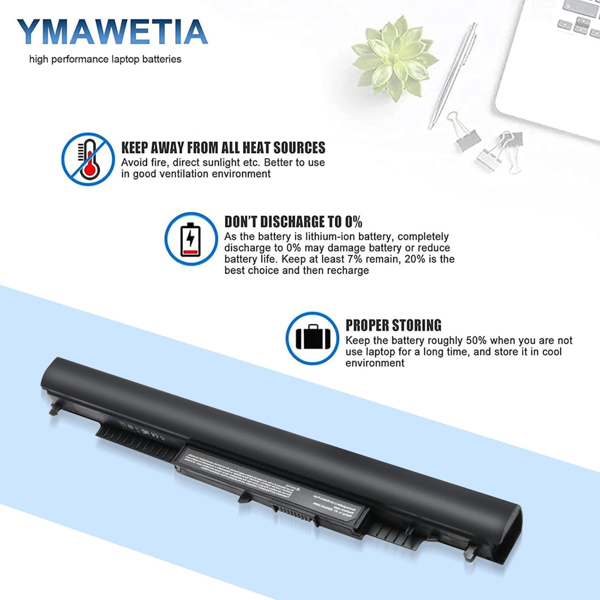 Ymawetia HS03/HS04 packaging image shows included screws and quick-start guide