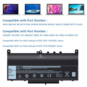 Ymawetia battery installed in a Dell Latitude demonstrating easy replacement