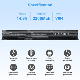 Ymawetia VI04 connector and label close-up showing compatibility and safe connection