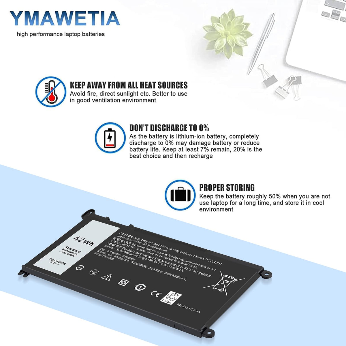 Ymawetia WDX0R shown installed in a Dell laptop.
