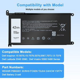 Ymawetia WDX0R compatible with Dell Inspiron and Latitude models.