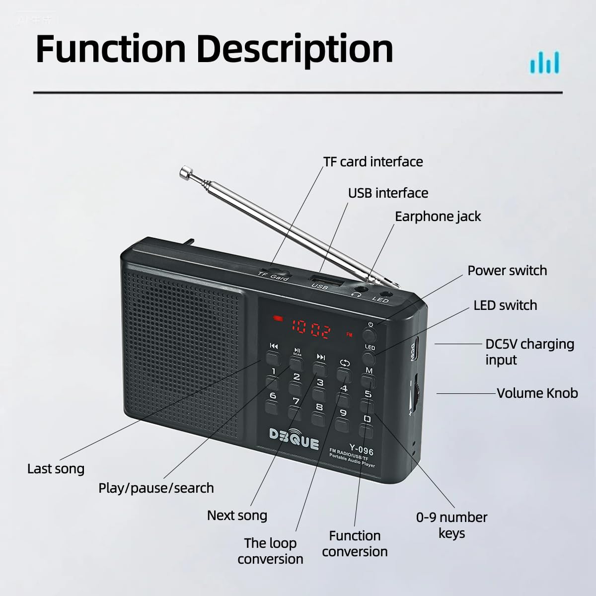 YMDJL close-up of digital display and numeric keypad for fast tuning