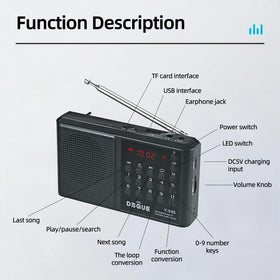 YMDJL close-up of digital display and numeric keypad for fast tuning