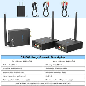 HDMI not supported; RCA/3.5mm compatibility highlighted