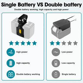 YNDZ adapter features built-in switch and fuse for simple power control and protection.