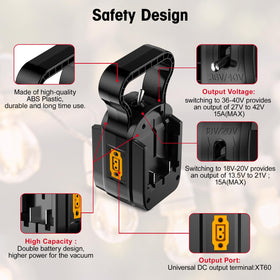 YNDZ on-off switch and fuses ensuring safe operation during DIY activities