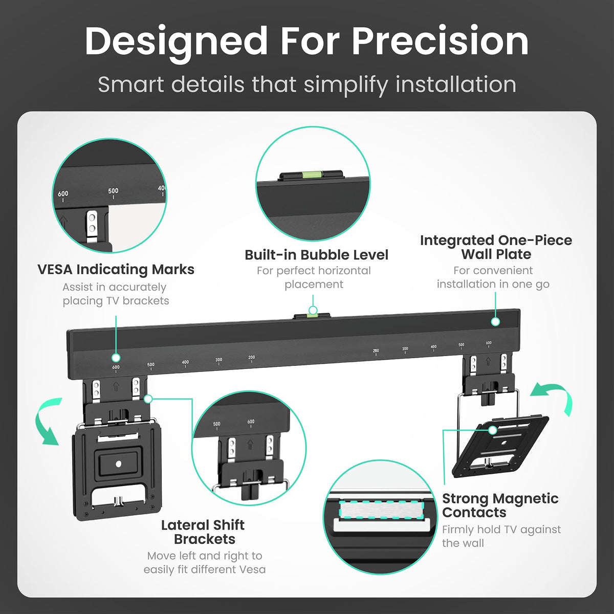 ynVISION.DESIGN label and VESA specs showing compatibility benefit