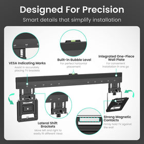 ynVISION.DESIGN label and VESA specs showing compatibility benefit