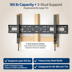 ynVISION.DESIGN universal VESA fit demonstrates compatibility with 200x200 to 600x400 mounts
