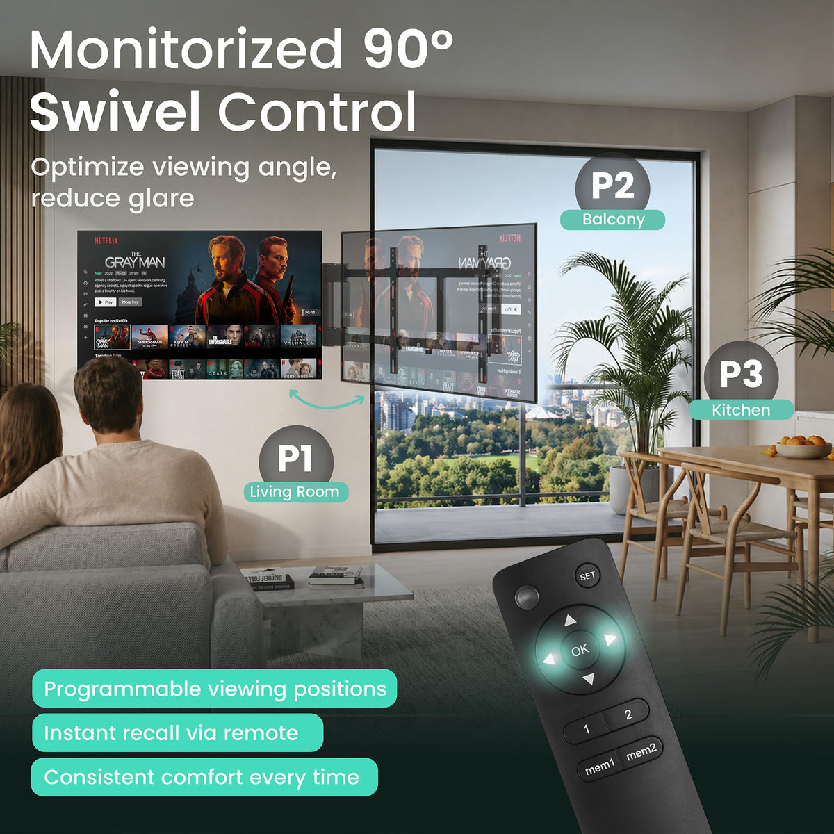 ynVISION.DESIGN supports 600x400 VESA and up to 88 lb for secure mounting.
