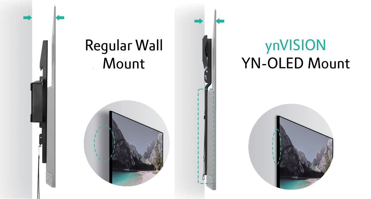 ynVISION.DESIGN low profile mount nearly invisible for space saving