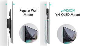 ynVISION.DESIGN low profile mount nearly invisible for space saving