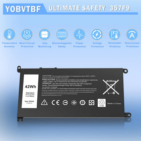 YOBVTBF 357F9 safety features: protections for safe operation