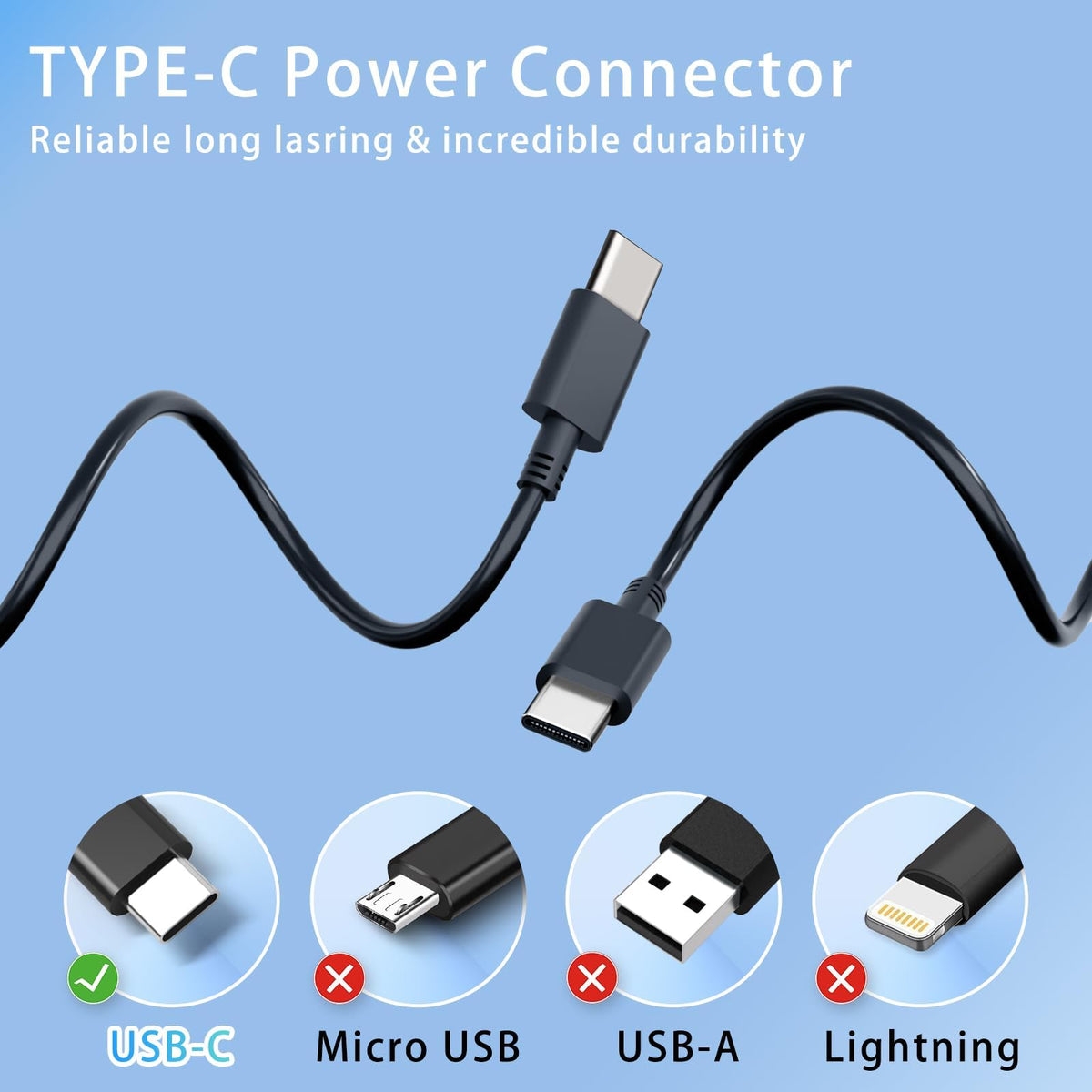 YOBVTBF 65W USB-C charger with included cable ready to go