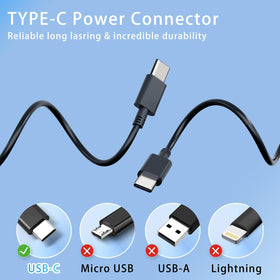 YOBVTBF 65W USB-C charger with included cable ready to go
