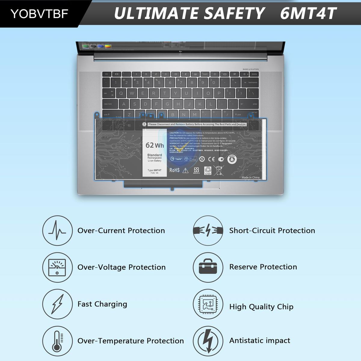 YOBVTBF 6MT4T comes with screws and manual for easy DIY installation