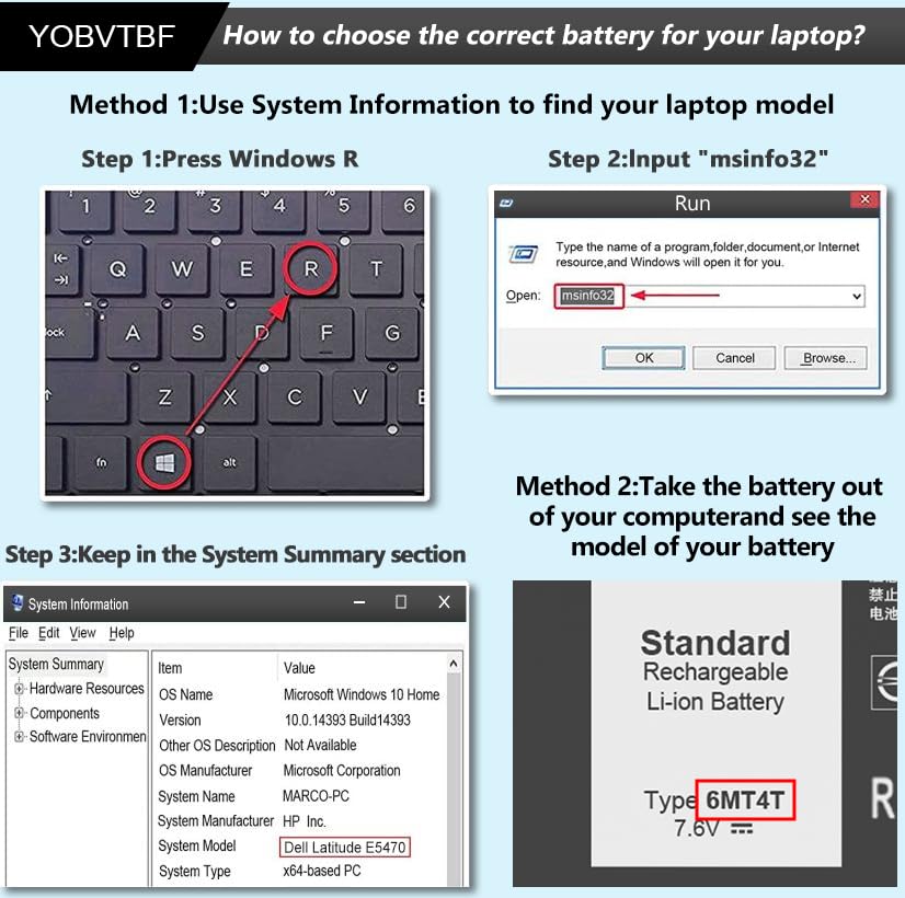 YOBVTBF 6MT4T battery safety protections reduce risk of overcharges and shorts