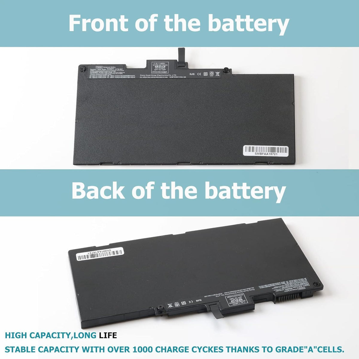 YOBVTBF CS03XL tools included for easy installation and secure fit.