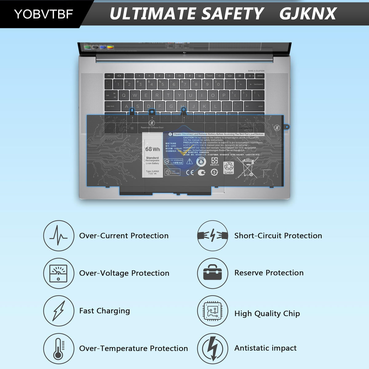 YOBVTBF GJKNX installation tools simplifying replacement