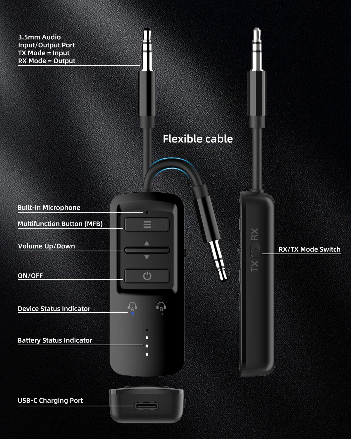 YOCOWOCO aptX Low Latency highlight for low-delay audio