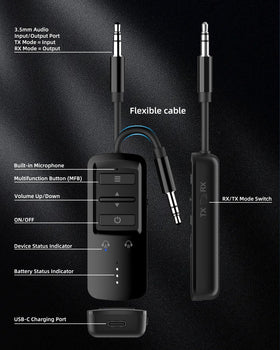 YOCOWOCO aptX Low Latency highlight for low-delay audio