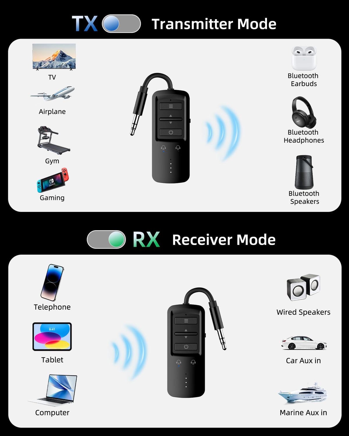 YOCOWOCO dual-device sharing setup enables two listeners