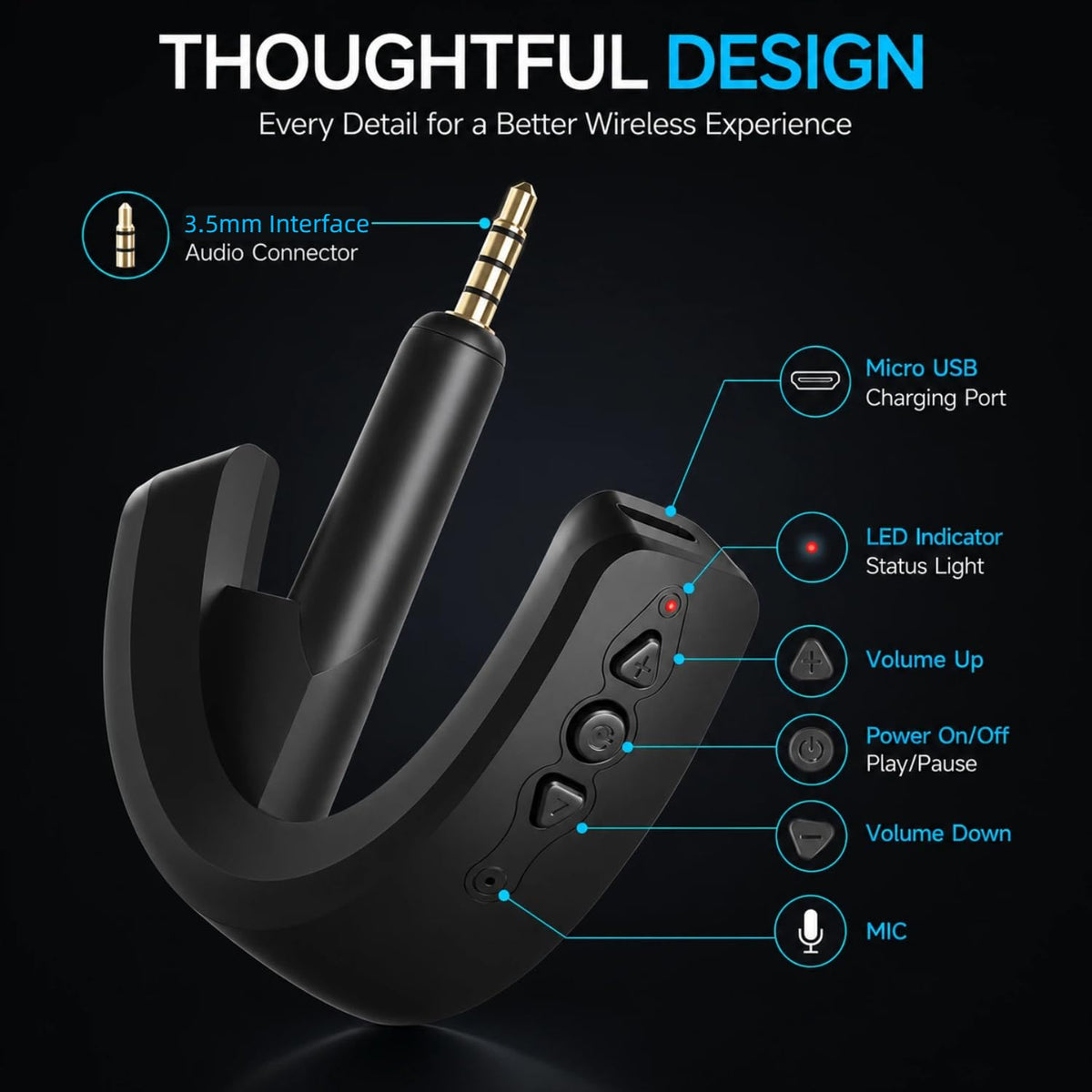 YOCOWOCO three-button control layout for easy playback and calls.