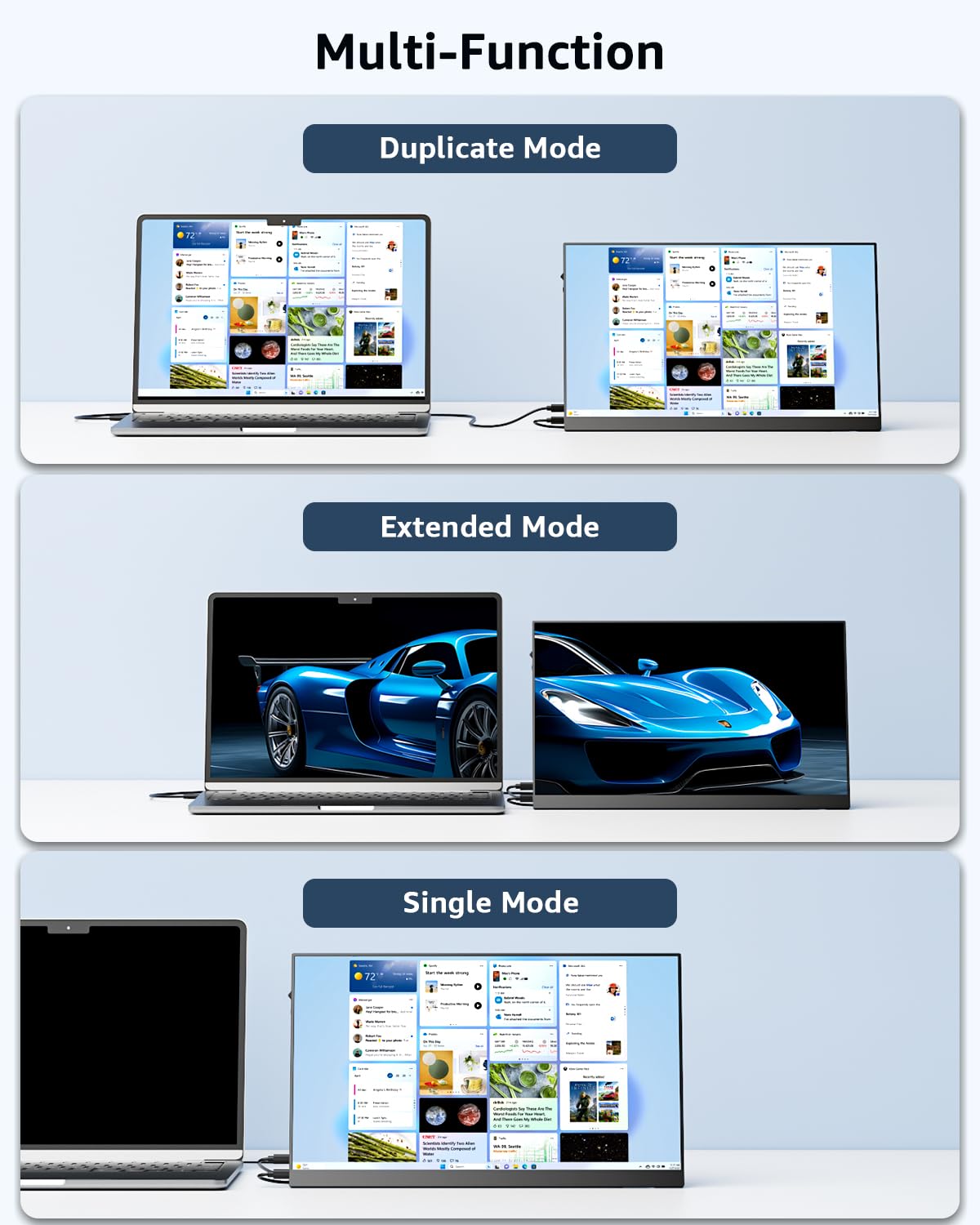 Yodoit connected to MacBook via USB‑C for quick plug-and-play productivity